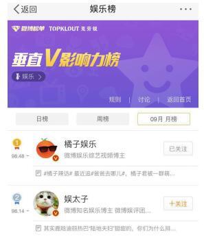 比较准的娱乐爆料微博,明星动向大揭秘！”  第2张